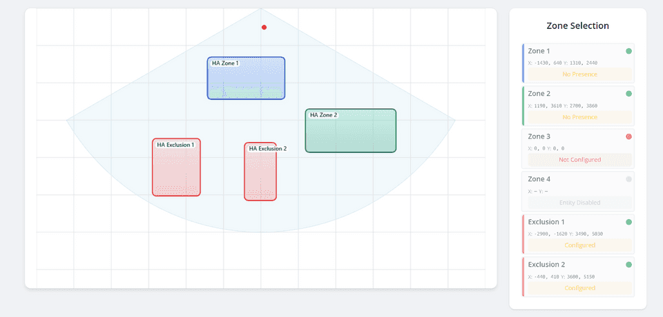 Everything Presence Lite Zone Configurator