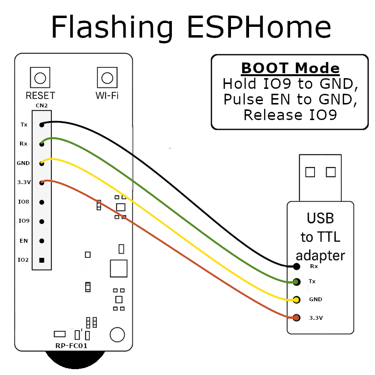 Flash Wiring Diagram