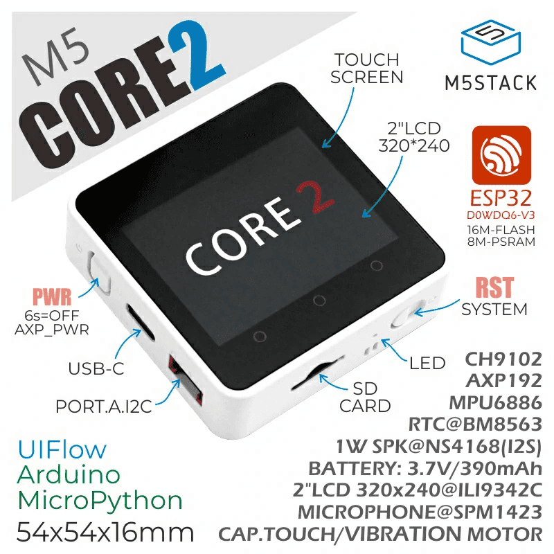 M5Core2